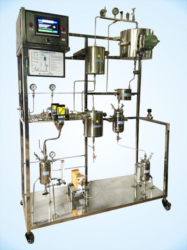 FIXED BED REACTOR